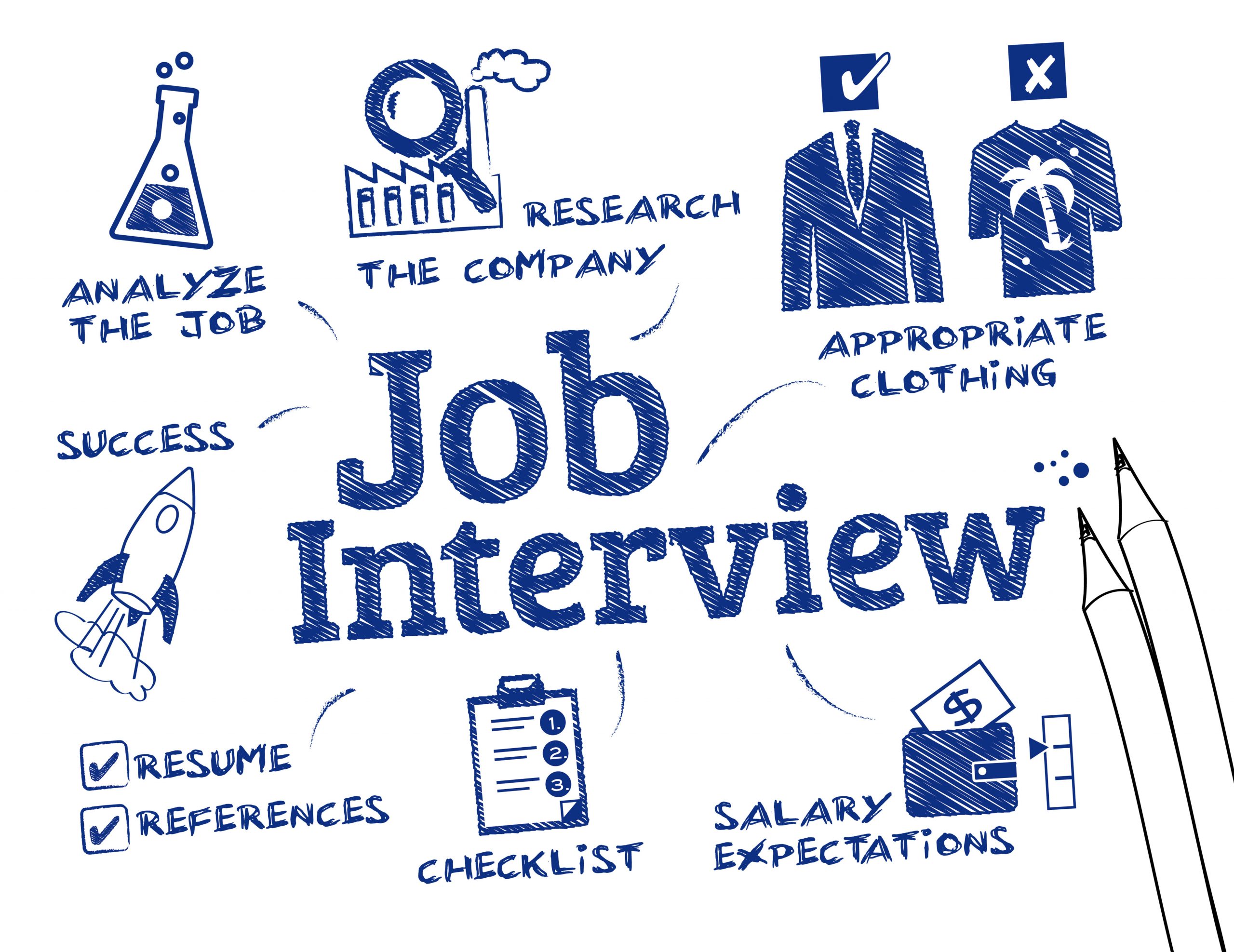 Researching the Interviewer: 5 Ways to Win Your Job Interview